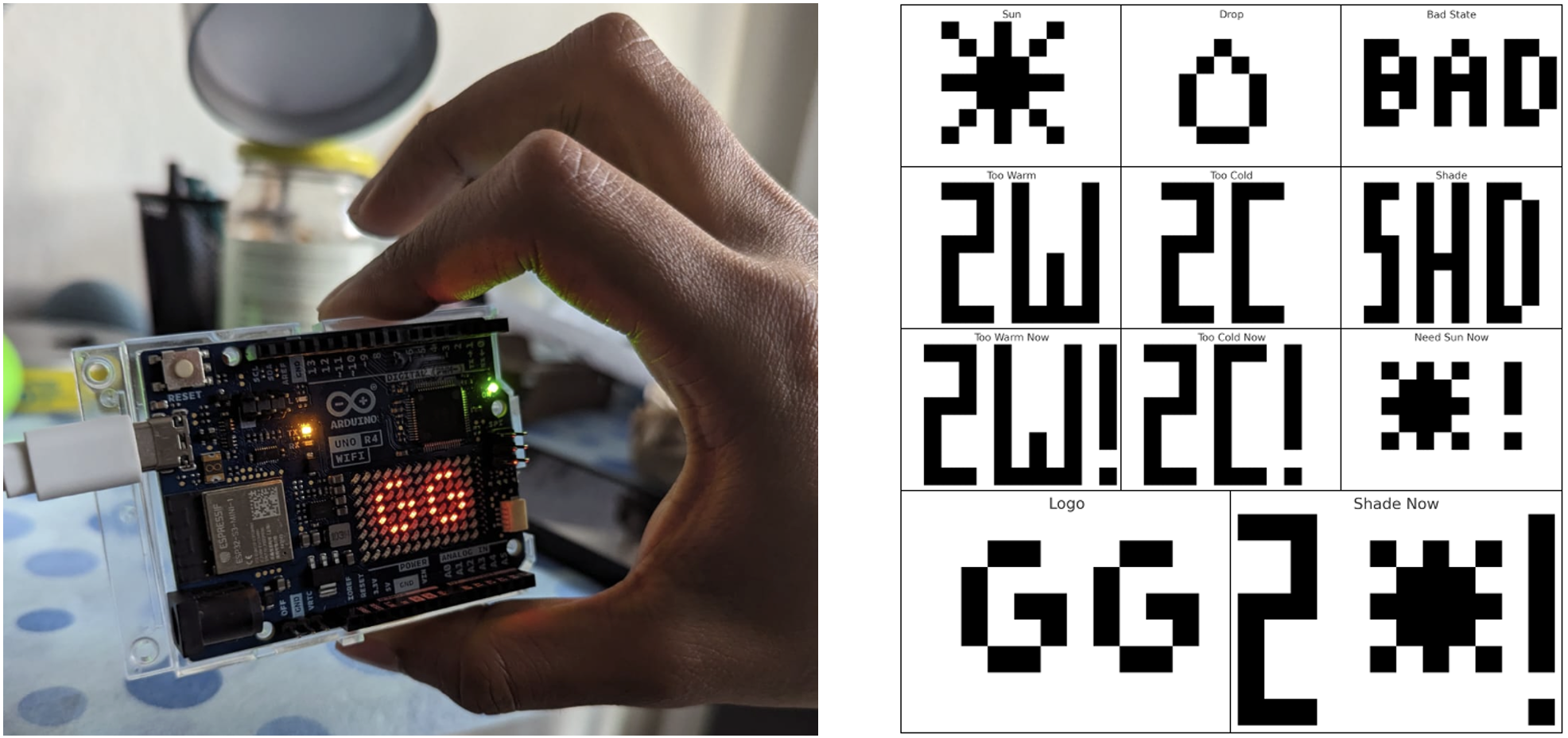 LED Matrix Display Symbols